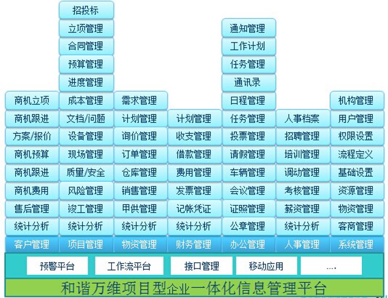 小程序开发：构建新时代商业模式的桥梁